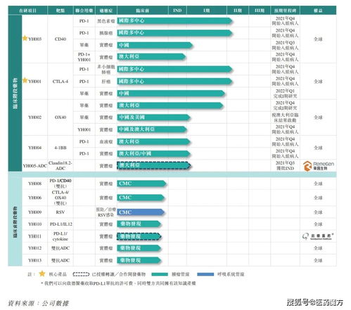 鼠王跨界 博士后2年虧9億再戰(zhàn)計算機軟硬件的成敗之問