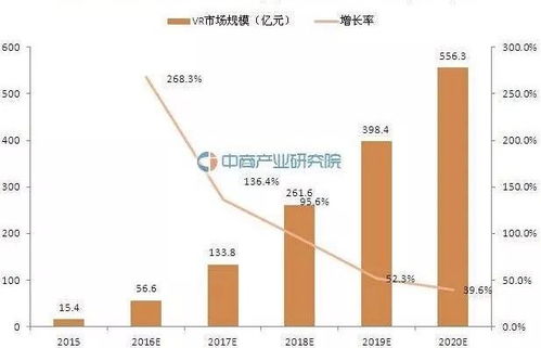 融合創(chuàng)新，共筑未來——我院首屆虛擬現(xiàn)實大賽圓滿落幕并實現(xiàn)商業(yè)價值突破