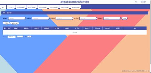 SSM框架下超市食品安全信息管理系統(tǒng)的設(shè)計(jì)與實(shí)現(xiàn)